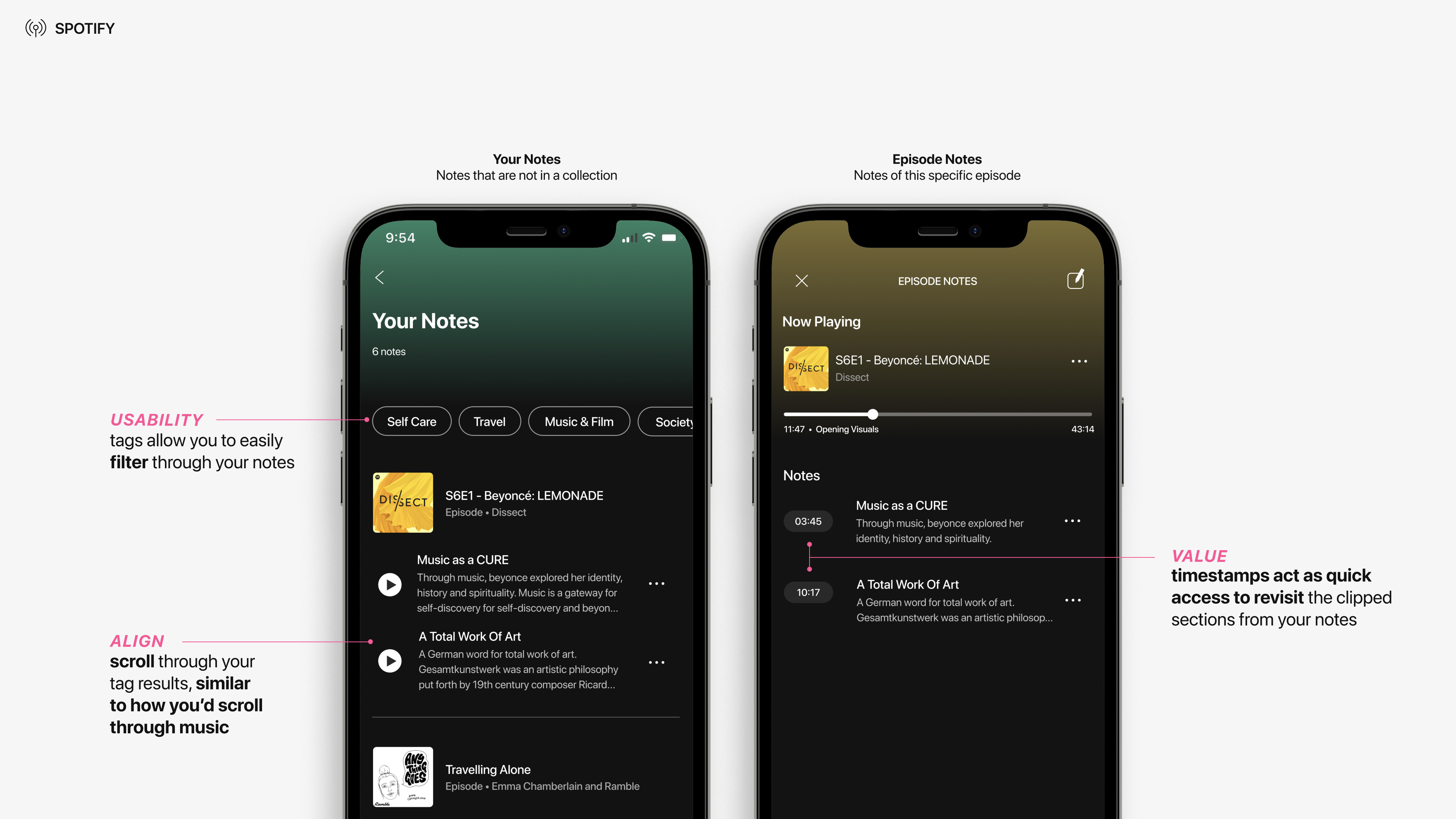 A comparison of music and podcasts on Spotify